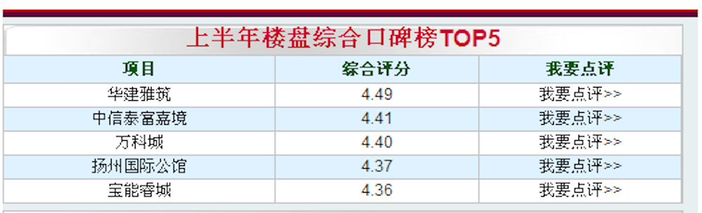 江苏华建